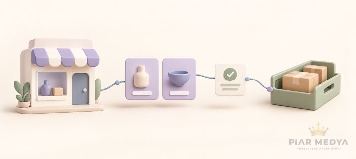 What Should You Prepare Before an Ecommerce Integration?