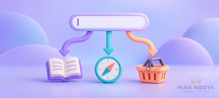 Search Intent: The Key to SEO Success and Understanding Your Customer