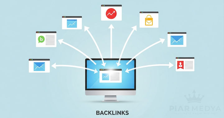 backlinks how its works image