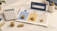 Google Ads Bütçesi Nasıl Planlanır?