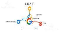 E-E-A-T Nedir? Google'da Güven İnşa Etmenin 4 Altın Kuralı